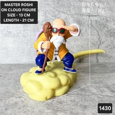 Master Roshi II on Cloud Figure